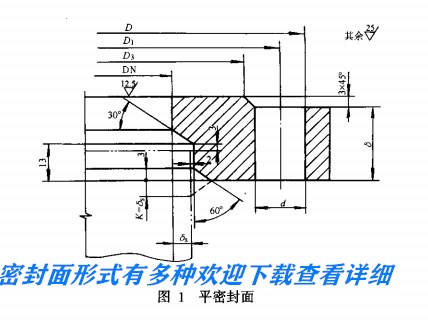 JBT-4701-2000甲型平焊法兰