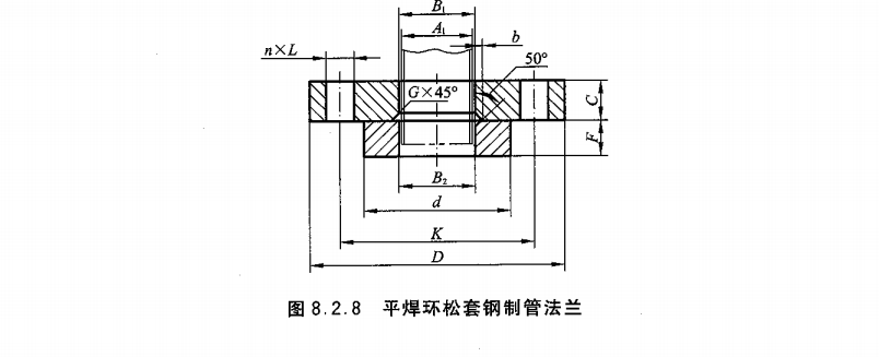 平焊环松套法兰尺寸对照图