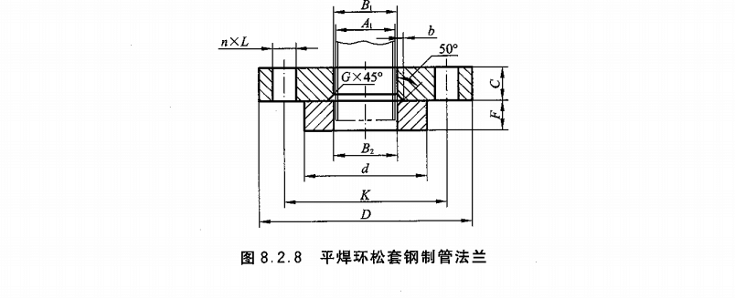 平焊环松套法兰尺寸形式对照图