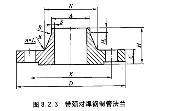 对焊法兰结构形式图