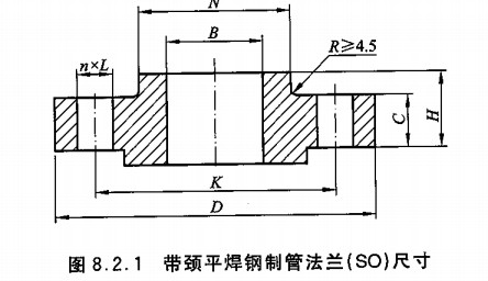 HG/T20616-2009美标帯颈平焊钢制管法兰标准尺寸