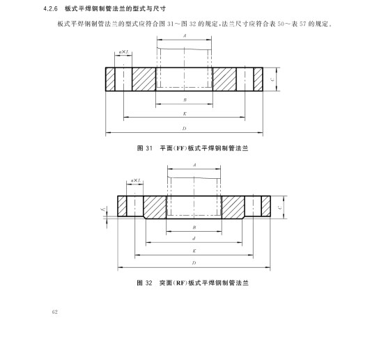 板式平焊法兰形式对照图