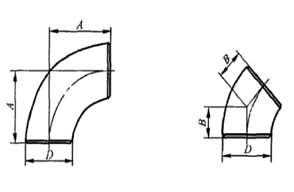 90度长半径弯头和45度长半径弯头形式对照图